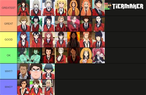 kakegurui all characters.